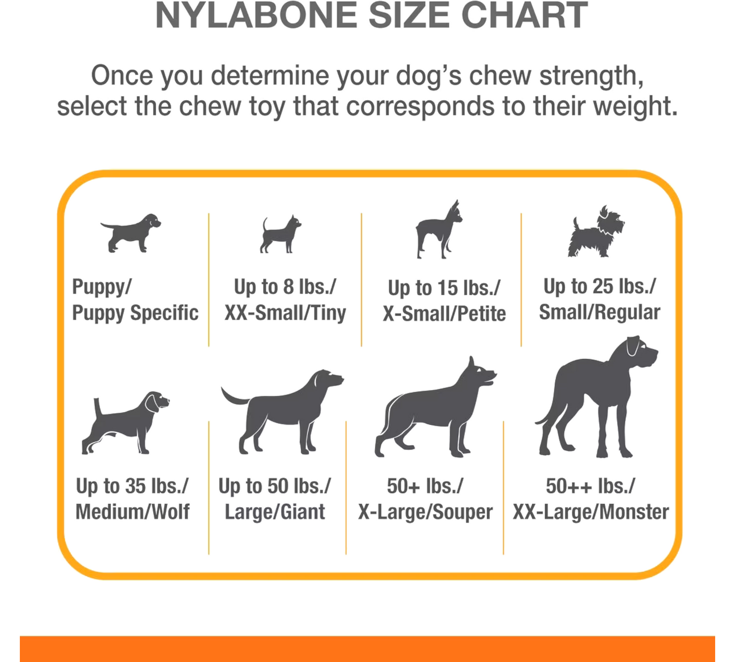 Nylabone Power Chew Mega Knot Bone Big Dog Chew Toy, XX-Large