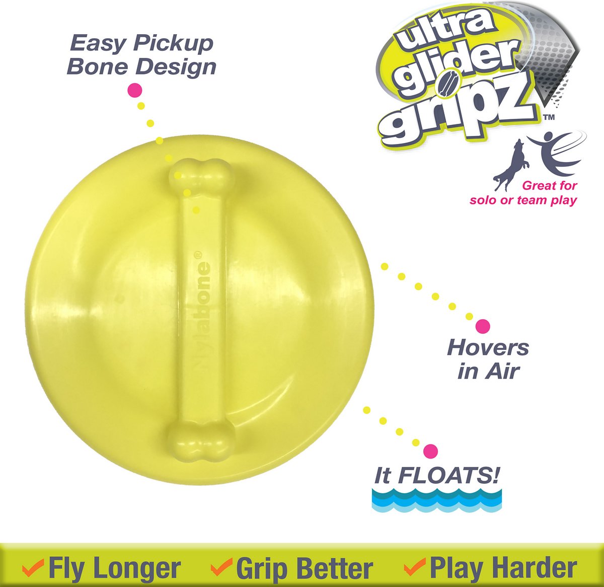 Canine's World Dog Disc Toys Nylabone Power Play Ultra Glider Gripz Flying Disc Dog Toy Nylabone