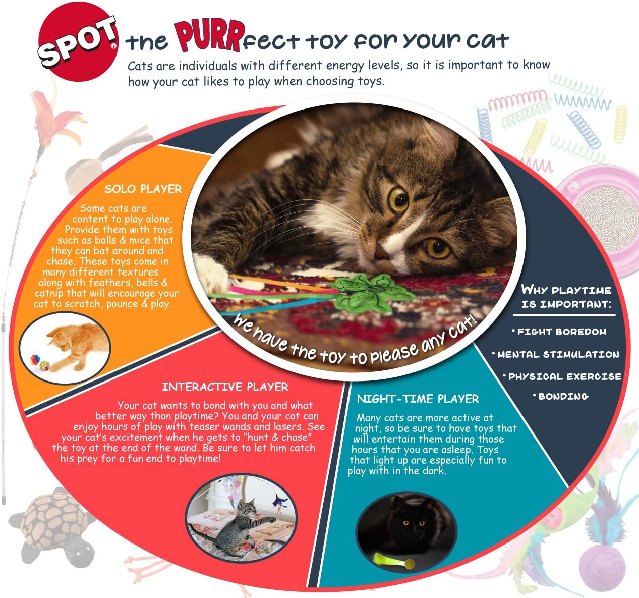Canine's World Catnip Toys Spot Spotnips Rattle with Catnip Animal Print, 2 Pack Spot