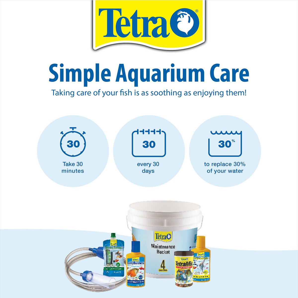 Canine's World Water Conditioners Tetra AquaSafe Plus Freshwater & Marine Aquarium Water Conditioner, Tetra