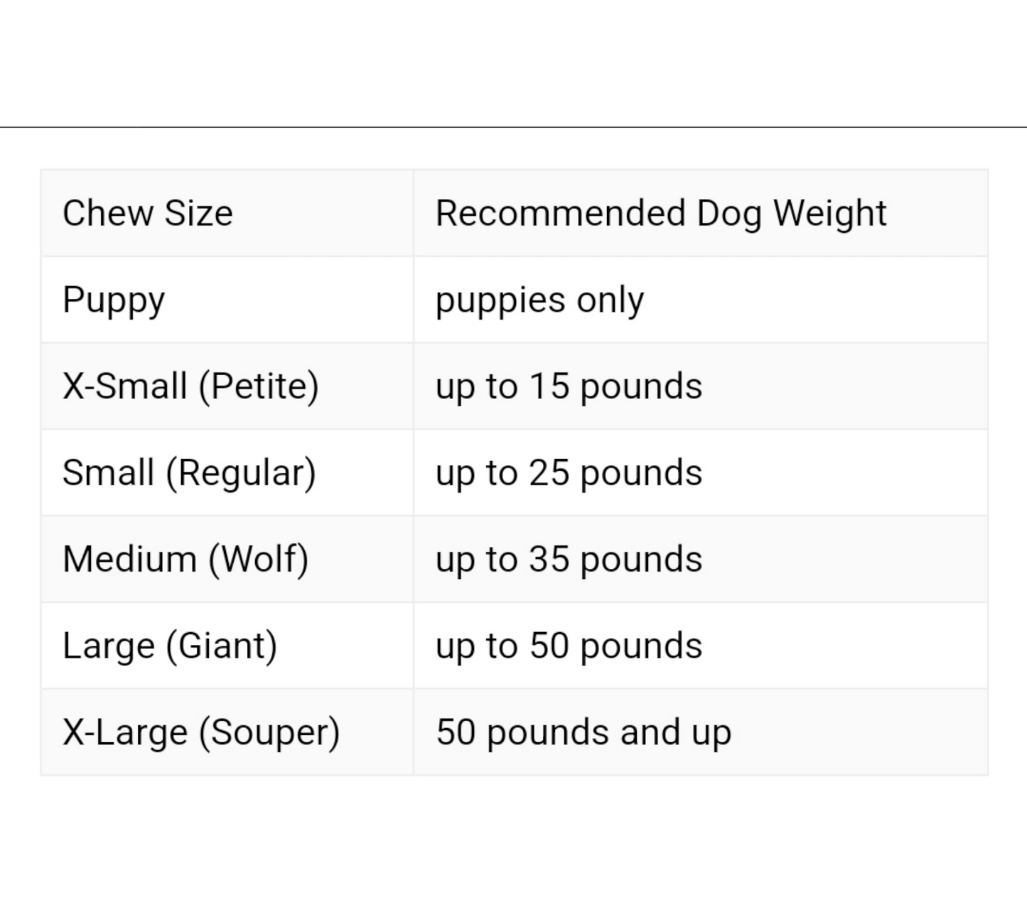 Canine's World Dog Chew Toys Nylabone Power Chew X Bone Beef Flavored Dog Chew Toy Nylabone